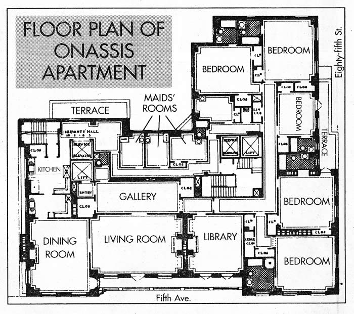bon plan appartement new york