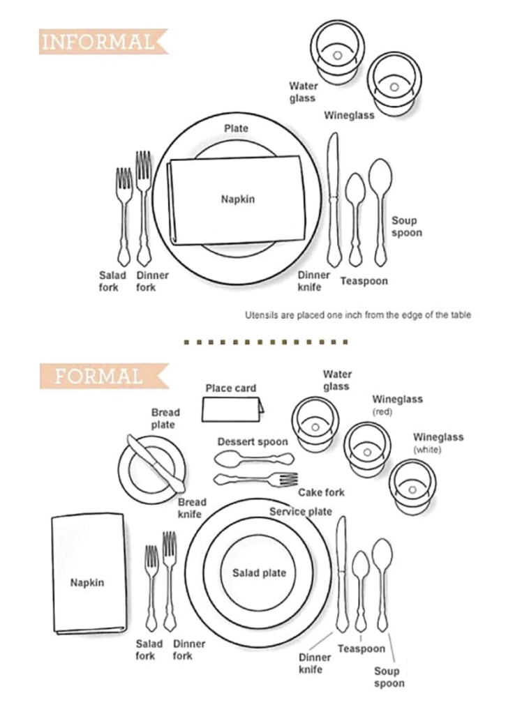Habitually Chic® » Table Setting Etiquette and Dining Manners